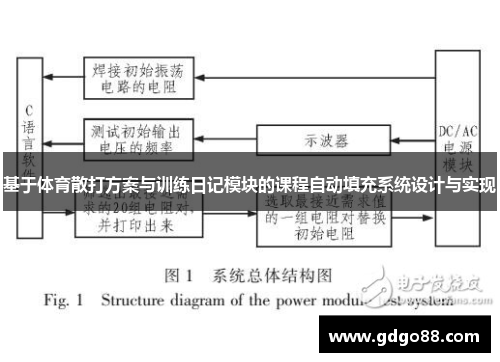 基于体育散打方案与训练日记模块的课程自动填充系统设计与实现