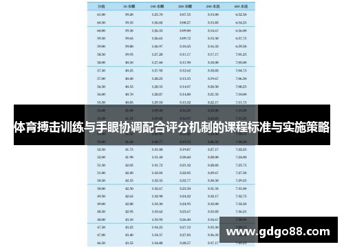 体育搏击训练与手眼协调配合评分机制的课程标准与实施策略