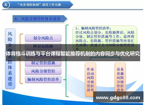 体育格斗训练与平台课程智能推荐机制的内容同步与优化研究