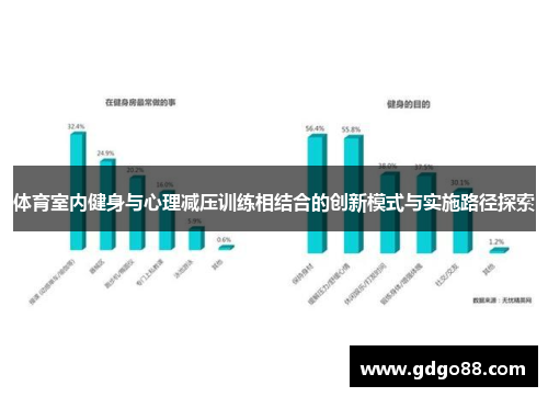 体育室内健身与心理减压训练相结合的创新模式与实施路径探索